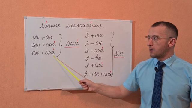 Урок 19. Личные местоимения. смотреть онлайн