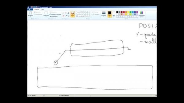 Программирование на C в Linux: потоки и процессы