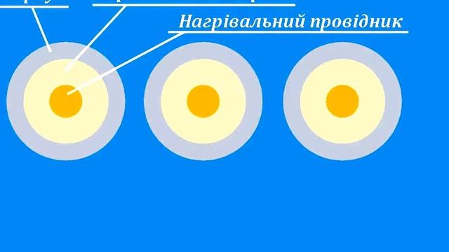 Электрические конвекторы Ensto