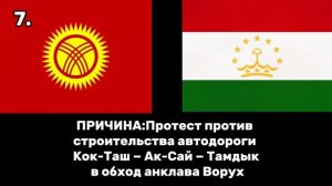 Страны Которые Ненавидят Друг Друга !!!