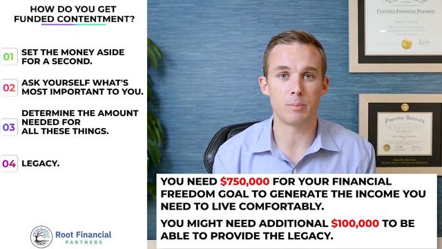 How Do I Know When I Have "Enough"? смотреть онлайн