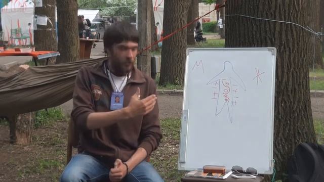 Сердечная чакра. Как женщине открыть сердце мужчины? смотреть онлайн