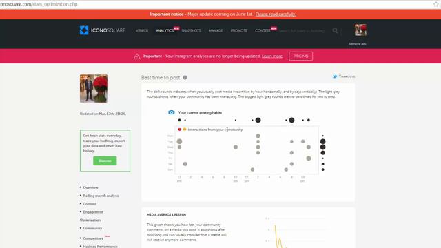 НАКРУТКА ПОДПИСЧИКОВ В ИНСТАГРАМ БЕСПЛАТНО 2016! Instagram накрутка подписчиков программы отзывы. смотреть онлайн
