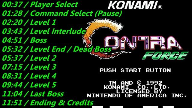Nes: Contra Force Soundtrack смотреть онлайн