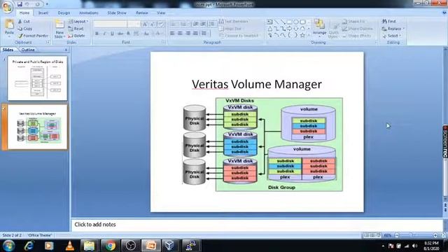 1. (VxVM) Veritas Volume Manager basic смотреть онлайн