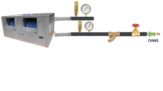 Chilled Water Fan coil unit pipe Hook up Details or Installation Details смотреть онлайн