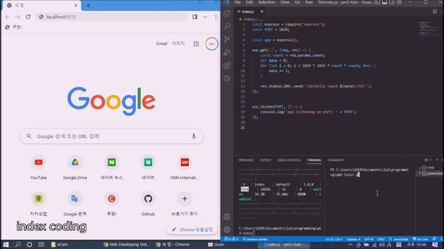 PM2 NodeJS смотреть онлайн