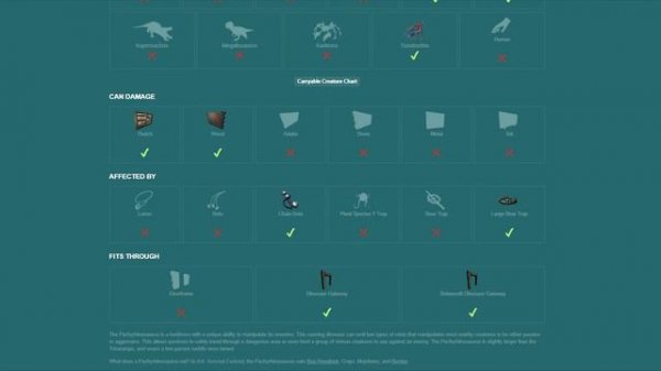 Пахиринозавр (Pachyrhinosaurus) в АРК. Лучший обзор: приручение, разведение и способности  в ark.