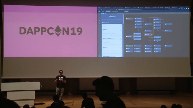 DAPPCON 2019: Ultra Light Client: Incubed, Opinionator, and Piet - Christoph Jentzsch (Slock.it) смотреть онлайн