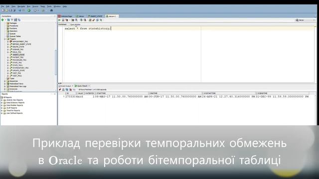 Temporal Data Support, MS SQL Server vs Oracle смотреть онлайн