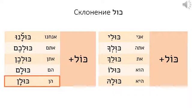 Bet 13 1 03 смотреть онлайн