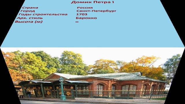 Домик Петра I (Санкт-Петербург) смотреть онлайн