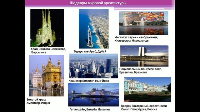 Художественный труд. 9 класс. "Визуализация творческих идей" смотреть онлайн