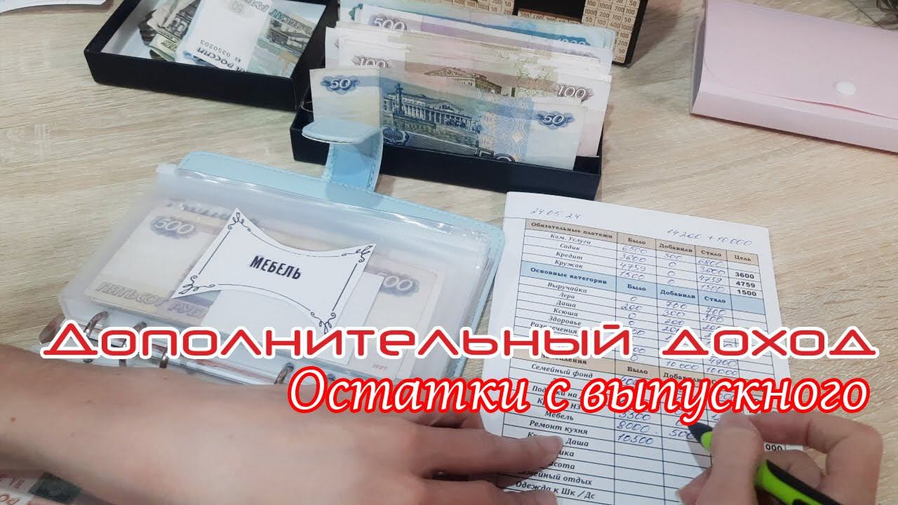 Распределение по конвертам Дополнительный доход Май Метод конвертов