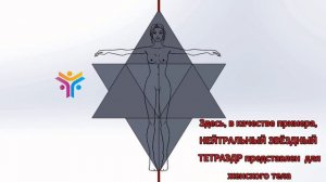 МЕР-КА-БА. Существование вокруг тела три полных звёздных тетраэдра абсолютно одинакового размера.