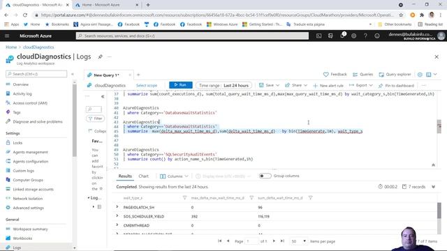 Going to Azure SQL: Admin differences no one told you before смотреть онлайн