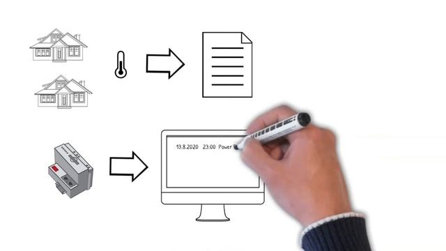I4.0 Integration Suite: IIoT / I4.0 for PLC programmers and SCADA users смотреть онлайн