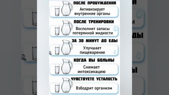 Когда лучше всево пить воду.