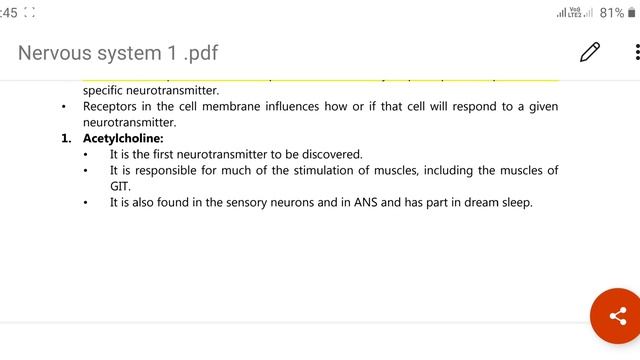 Neurotransmitter With Pdf Notes || HAP-2 / B.PHARM || 2nd Semester