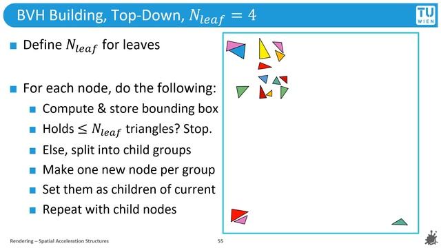 Rendering Lecture 1 - Spatial Acceleration Structures смотреть онлайн
