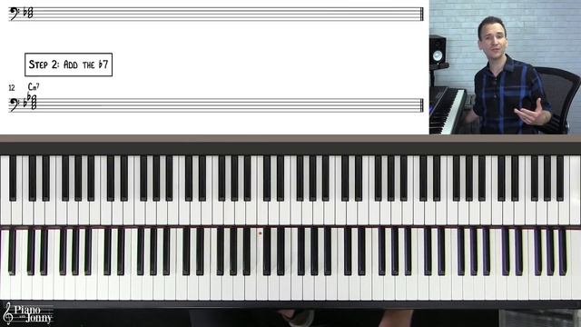 Jazz Piano Chords: The Complete Guide