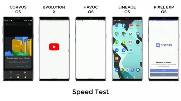 LineageOS 17.1 vs Pixel Experience vs Havoc OS vs Evolution X vs Corvus OS-Performance Test-In Tami