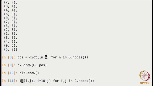 Schelling Model Implementation-2 (Base Code) смотреть онлайн