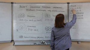 Высшая математика. Тема 4. Элементы Теории множеств