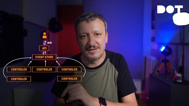 What to Run in Kubernetes? The Ultimate Guide смотреть онлайн