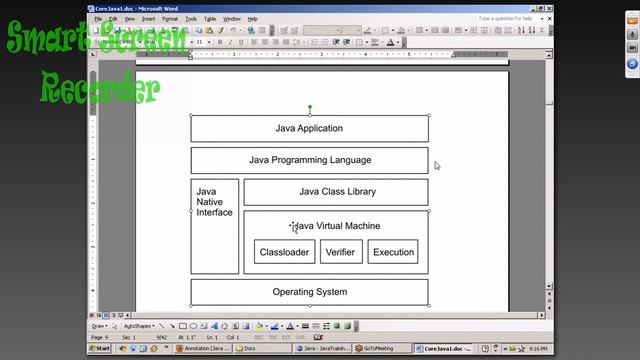 Class2 Java virtual Machine смотреть онлайн