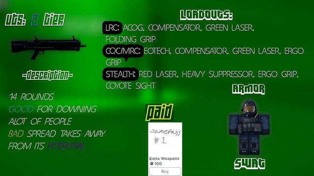 Roblox Town Loadout Guide