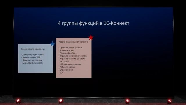 Планы развития 1С-Коннект 5.х смотреть онлайн