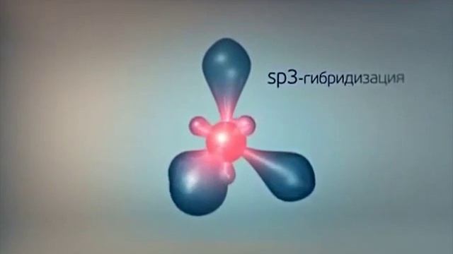 Наука Углерод Самый богатый на модификации элемент! смотреть онлайн