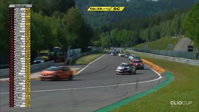 2023 Clio Cup Series - Circuit de Spa-Francorchamps - Race 2 смотреть онлайн