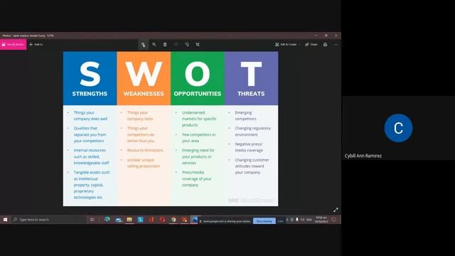 BSTM 2- Tourism Marketing SWOT analysis смотреть онлайн