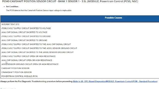 3 new parts later and its still not fix. P0340 P0344. Lets look at the diagram. Watch Part 2 the fi смотреть онлайн