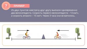 Математика. Типы задач на движение. Задачи на сближение. Скорость сближения