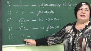 Учимся дома. 8 класс. Физика: Электрическая цепь