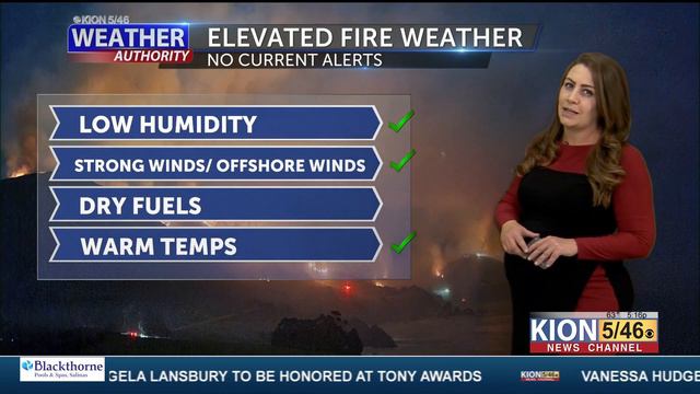 Weather with Erika Bratten 5 23 22 смотреть онлайн