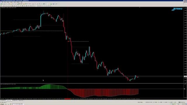 Hidden Secrets and Tricks that make Strike Trader Elite System Profitable смотреть онлайн