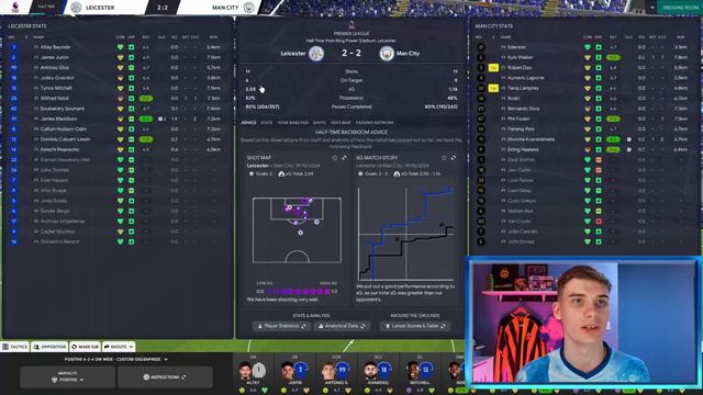 The Champions League is BROKEN! | #14 | FM23 Leicester City Rebuild | Football Manager 23 смотреть онлайн