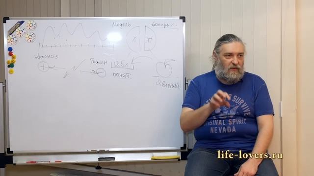 Стресс - это когда прогноз не совпал с реальностью - съебоден ! ))) смотреть онлайн