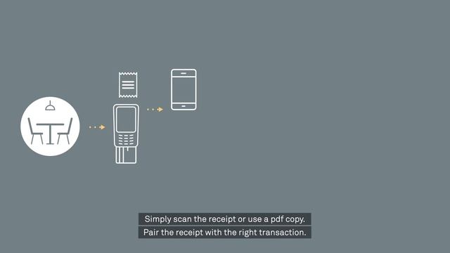 Smart receipts – How it works смотреть онлайн