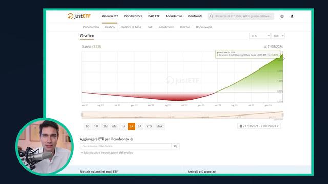 Fondo Emergenze: Guida ai Migliori ETF per Salvaguardare i Tuoi Risparmi nel 2024 смотреть онлайн