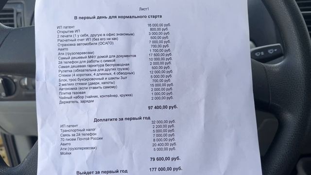 Искусство ремонта