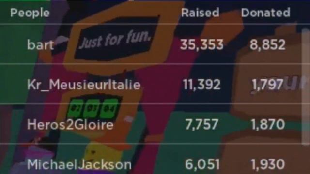 САМЫЙ ПОДРОБНЫЙ ГАЙД ПО PLS DONATE! КАК ЗАРАБАТЫВАТЬ МНОГО РОБУКСОВ СОВЕТЫ В PLS DONAT!! смотреть онлайн