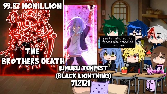 MHA/BNHA+Rimuru Reacts to SCP "The Brothers Death" VS. Rimuru Tempest || Gacha Club || смотреть онлайн