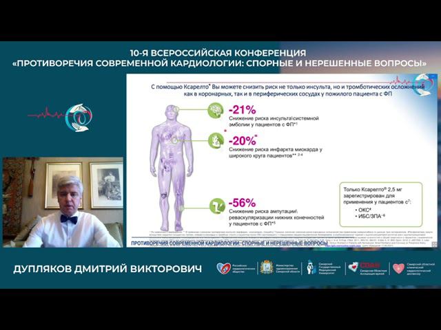 12 11 Симпозиум Пациенты с синусовым ритмом и пациенты с ФП что еще можно сделать для сохранения и смотреть онлайн