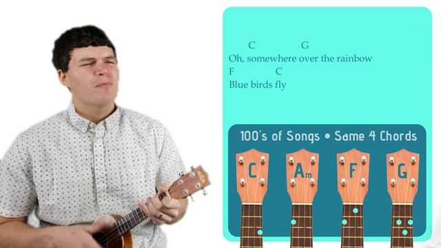 Somewhere Over the Rainbow - IZ | Easy Ukulele Tutorial & Cover (15) смотреть онлайн