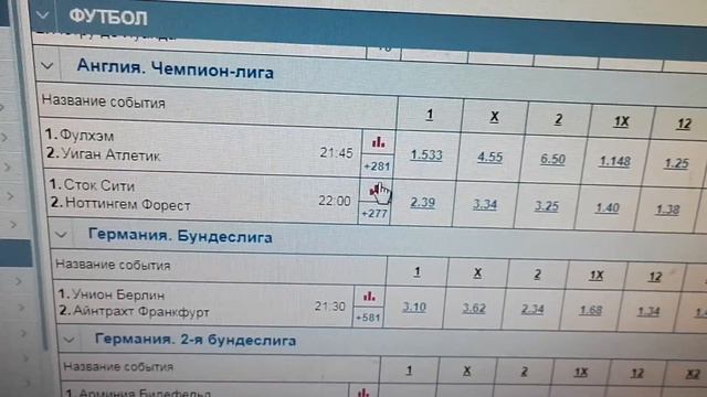Фулхэм - Уиган Атлетик. Сток Сити - Ноттингем Форест. ПРОГНОЗ и СТАВКА 3.45 смотреть онлайн